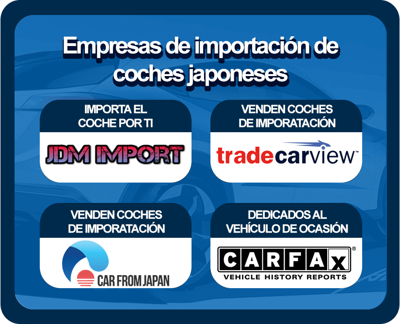 coches compactos 2019 tesla service madrid
