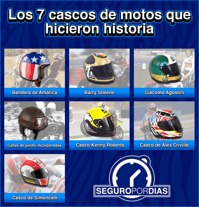 7 Cascos De Moto Mas Emblematicos Seguropordias