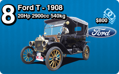 Ford T (1908)
