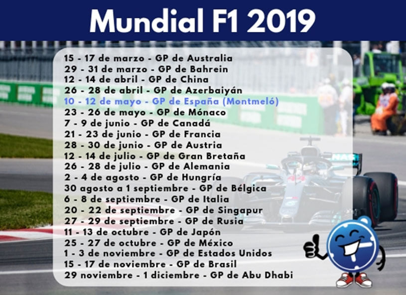 Fórmula 1 2019