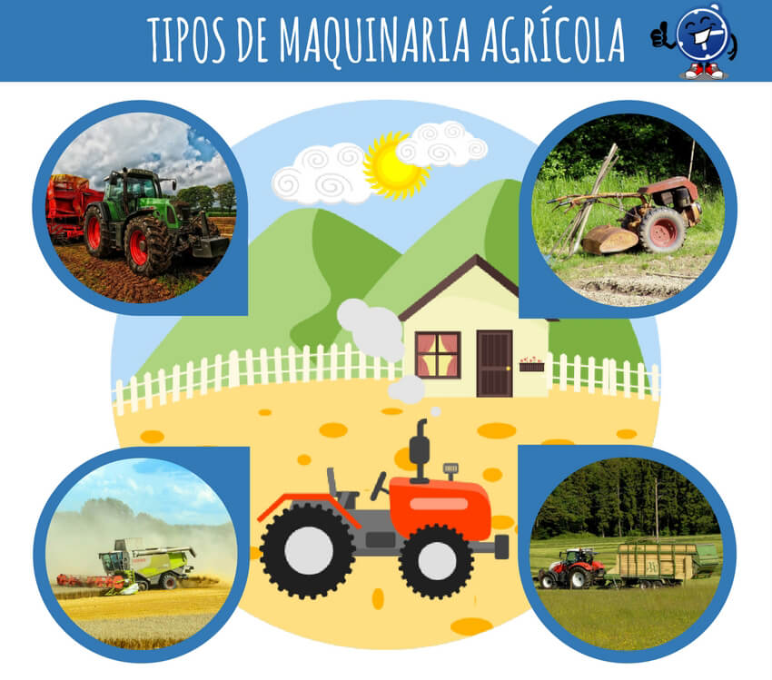 Tipos de maquinaria agrícola: tractores, remolques, cosechadoras y monocultores