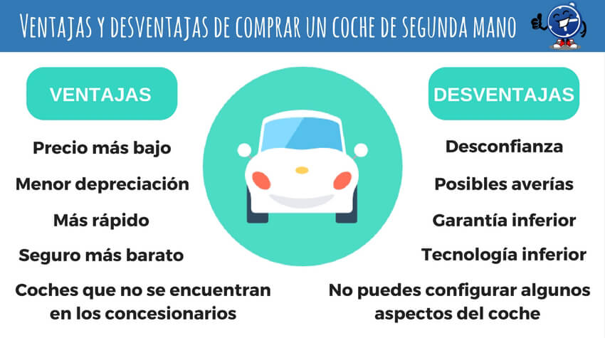 Ventajas de comprar un carro nuevo